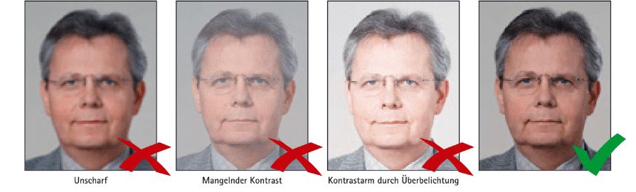 Darstellung von Beispielfotos, die den idealen Schärfegrad und Kontrast für Passfotos verdeutlichen, sowie Beispiele für nicht geeignete Fotos aufgrund von Unschärfe oder schlechtem Kontrast.